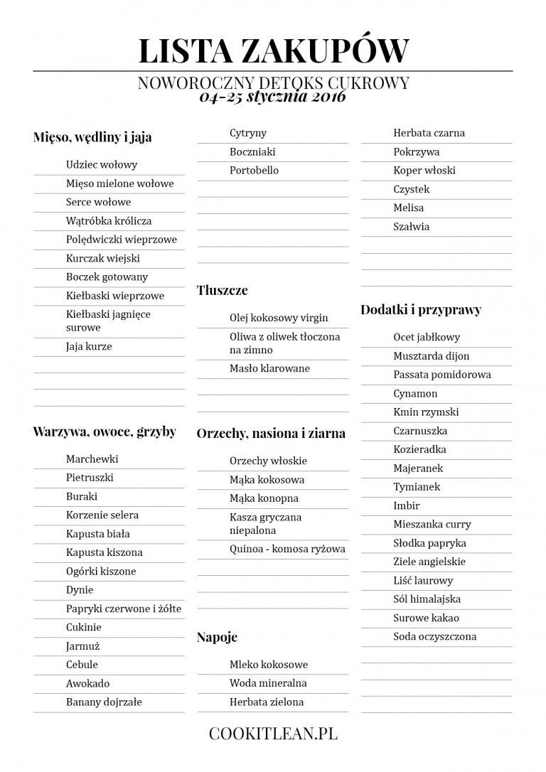 Detoks Cukrowy - propozycje list zakupów - Cook it Lean - sprawdzone